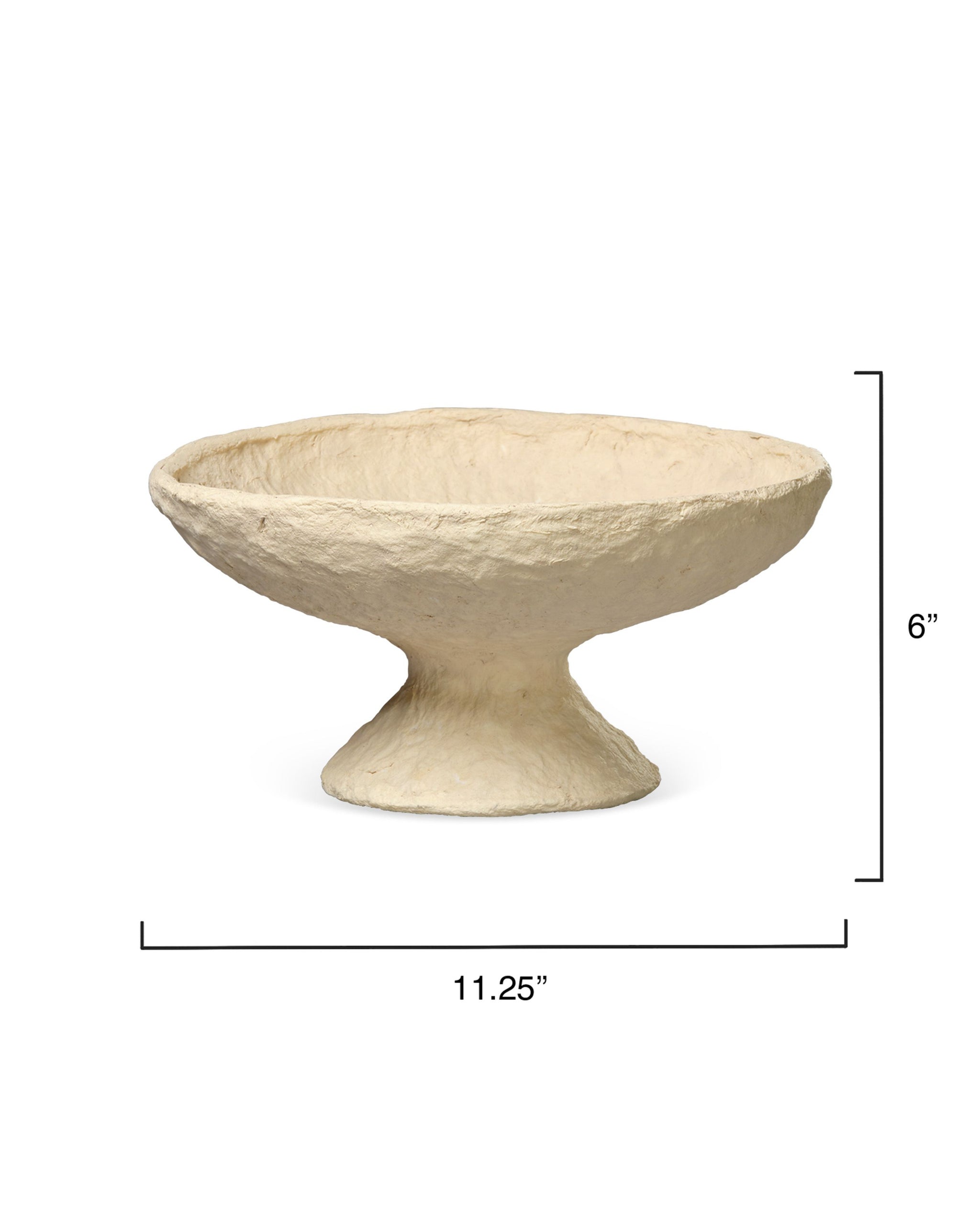 Garden Pedestal Bowl