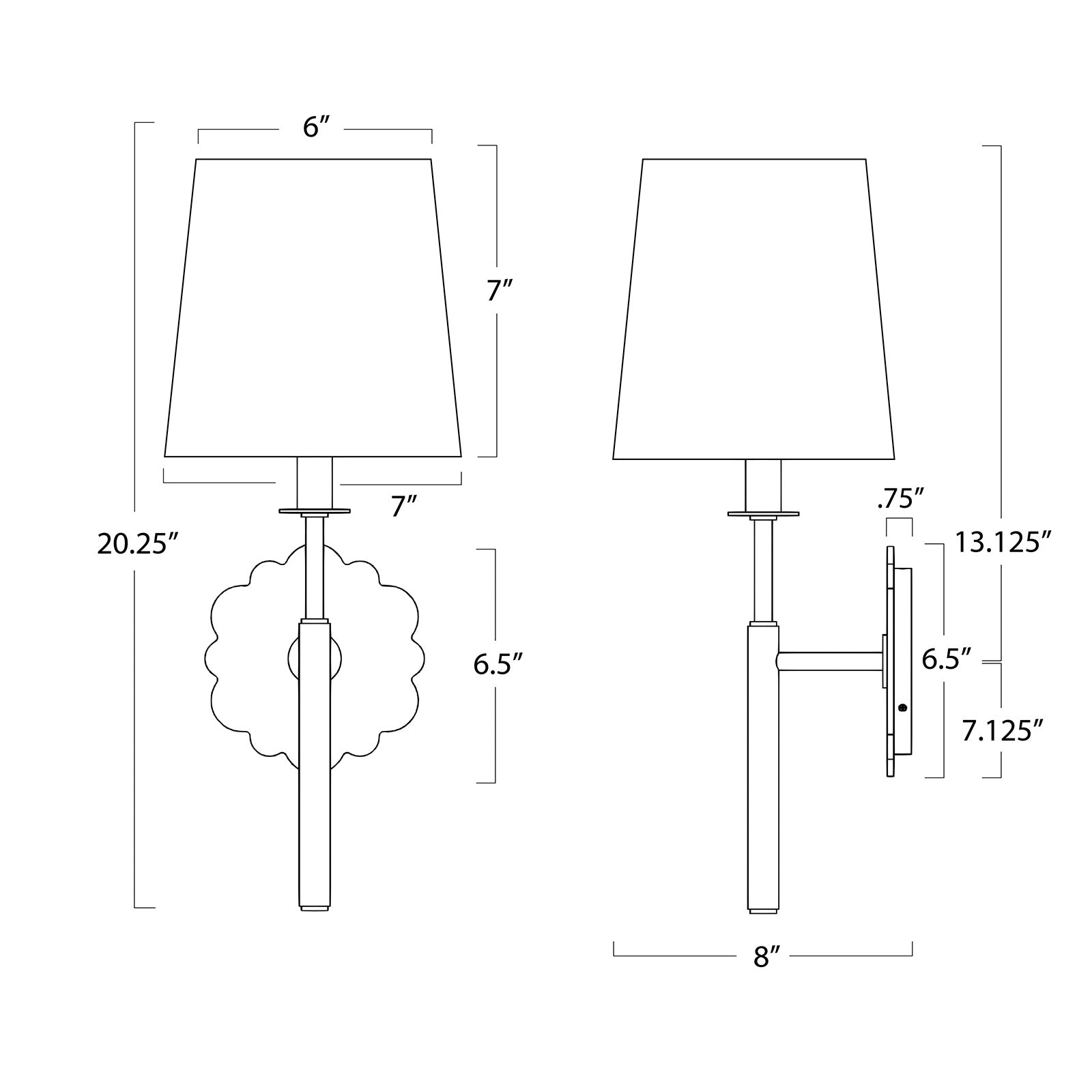 Southern Living Daisy Sconce