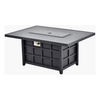 Fairborn Fire Table